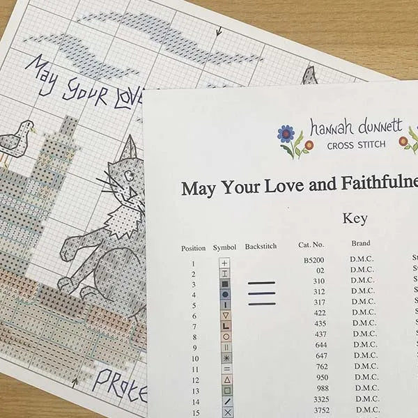 Love & Faithfulness Cross Stitch Pattern